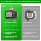 120FT Drip Irrigation System with Smart Water Timer - Image 3