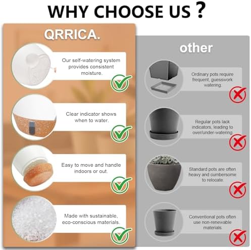 QRRICA 8/7/6.5/6/5.5/5 Inch Self Watering Pots for Indoor & Outdoor Plants - Image 4