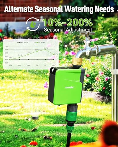 RAINPOINT WiFi Hose Timer WiFi Sprinkler Timer Smart Irrigation System for Garden Lawn Yard APP Remote Control - Image 6