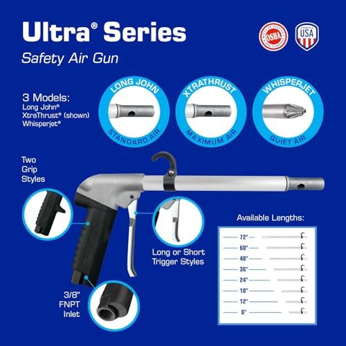 Guardair U80LJ036AA2 Ultra Whisper Jet Short Trigger Air Gun with 36-Inch Extension - Image 2