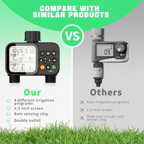 Programmable Outdoor Irrigation Controller with Rain‑Delay, IP54 Weather‑Resistant Auto Watering Sprinkler Device for Lawn, Yard & Flower Beds, Compatible with Standard 3/4‑Inch Faucet Thread - Image 5