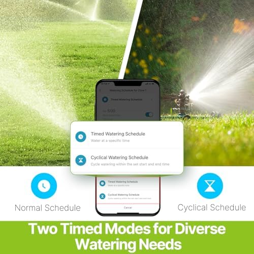 MOES 2-Zone BLE Sprinkler Timer, Dual Outlet, Rain Delay - Image 5