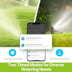 MOES 2-Zone BLE Sprinkler Timer, Dual Outlet, Rain Delay - Image 5