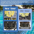 T104R Mechanical Timer Switch, 208–277 VAC 40 Amp,Pool Pump Switch, 24 Hour 12 ON/Off for Pump, Heavy Duty Pool Timers Outdoor, Timer for Pump Lights HVAC Systems, 5 Years Warranty - Image 6