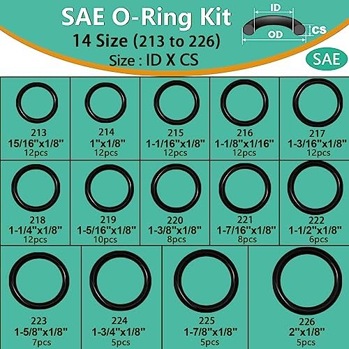 XBVV 1086 Pcs 32 Size SAE O Ring Assortment Kit and 158 Pcs Faucet Washers and Garden Hose Gasket Kit for Faucet Plumbing Hydraulic Sealing Repair - Image 7