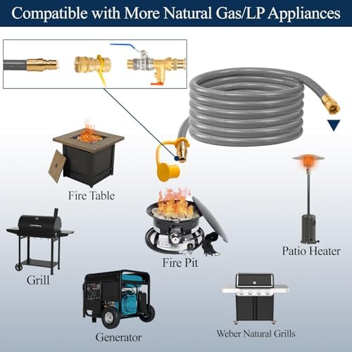 3/8" ID Natural Gas Hose, 12FT Low Pressure LPG Hose with Quick Connect, Propane to Natural Gas Conversion Kit for Weber, Char-broil, Pizza Oven, Patio Heater and More NG Appliance - Image 6
