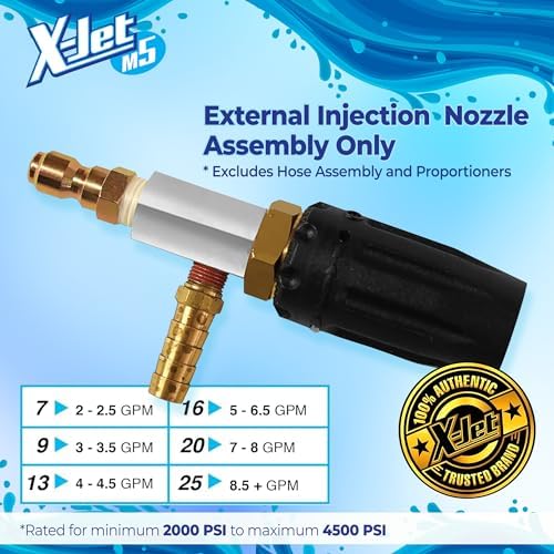 X-Jet M5 Nozzle Only #16 - Adjustable Long-Range External Injection Pressure Washing - From 0 to 60 Degree Spray Pattern - Replacement Nozzle for X-Jet M5 Kit- W/ 2000 to 4500 PSI 5-6.5 GPM - Image 2