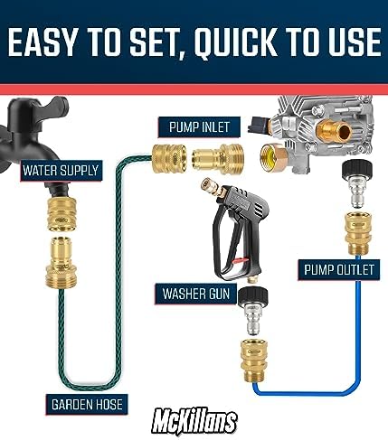 McKillans® Pressure Washer Quick Connect Kit, M22-14mm to 3/8" Male Female Quick Disconnect Kit for Power Washer (Brass) - Image 4
