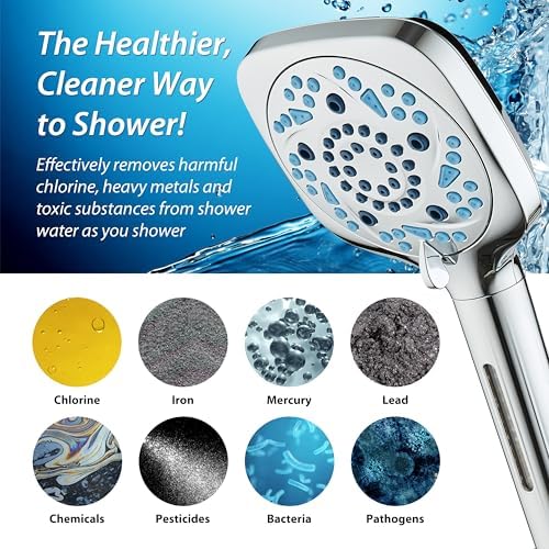 AquaCare 82-Mode High Pressure 6-way Combo with Filter & 2-mode Power Wash - Image 6