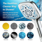 AquaCare 82-Mode High Pressure 6-way Combo with Filter & 2-mode Power Wash - Image 6