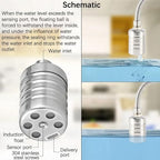 2 Packs Automatic Water Trough Float Valve Water Level Control Float Valves Float Ball For Tank And Pool Auto Shut Off Floating Valves Stainless Steel Home Accessories (3/4",Side Water Inlet) - Image 2