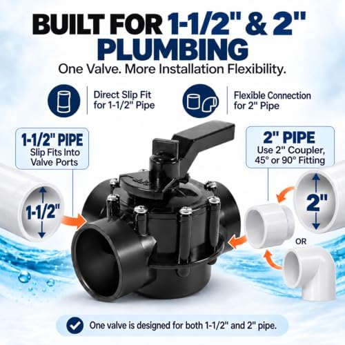 4715 3-Port 1.5 to 2-Inch Diverter Valve Replacement for Jandy Pool System - Image 4