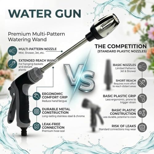 Power Blas Plus Pressure Washer, Adjustable High-Pressure Hose Nozzle for Car Washing, Garden Watering and Outdoor Cleaning, Foam Cannon + Plastic 3-Way Connector + 15m Round Hose - Image 6
