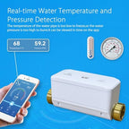 Smart Water Valve Remote Control Water Consumption Monitoring Leak Detection for Home Security - Image 3