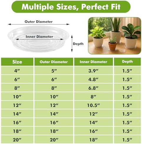 70 Packs 12" Clear Plant Saucers for Indoor Outdoor Use Heavy Duty Plastic Plant Trays for Planter Flower Pot Drip Trays to Catch Water, Bulk 4 to 20 Inch, Round Transparent - Image 2