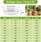 30 Packs 16" Extra-Large Clear Plant Saucers for Indoor Outdoor Use Heavy Duty Plastic Plant Trays for Planter Bulk Flower Pot Drip Trays to Catch Water, 4 to 20 Inch - Image 3