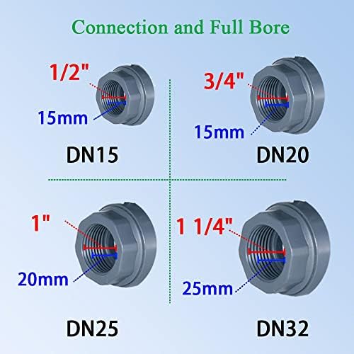 DN25 WiFi Remote Control Smart Water Valve,1” DC5V-DC12V PVC Electric Ball Valve - Image 5