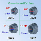DN20 WiFi Remote Control Smart Water Valve,3/4” DC5V-DC12V PVC Electric Ball Valve - Image 5