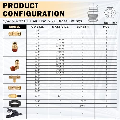 CheeMuii 76 Pcs Brass DOT Air Line Fittings with 1/4" & 3/8" DOT Air Hoses - Image 2