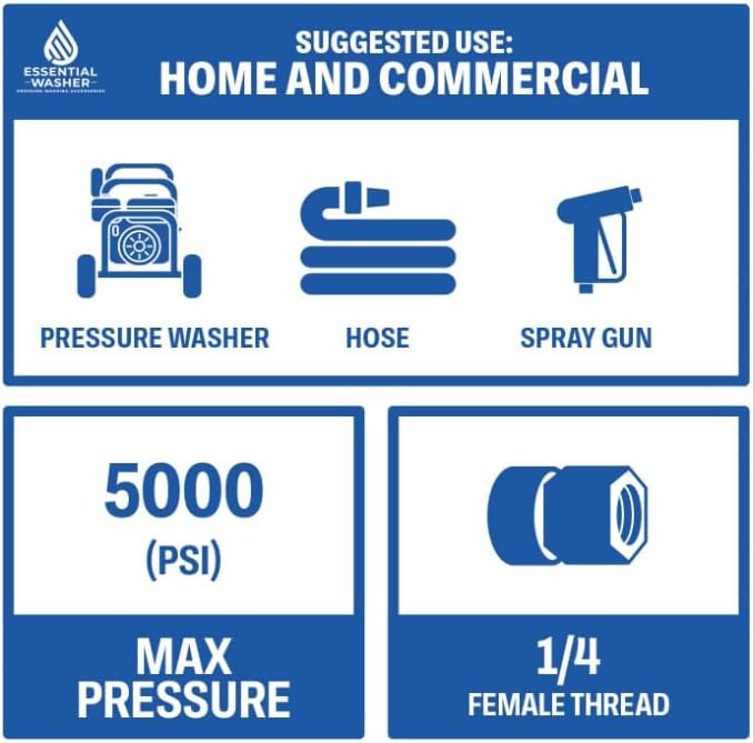 Essential Washer Stainless Steel ¼” Quick Connect Female NPT | Pressure Washer Quick Connect Fittings | 5000 PSI | Set Of 6 - Image 6