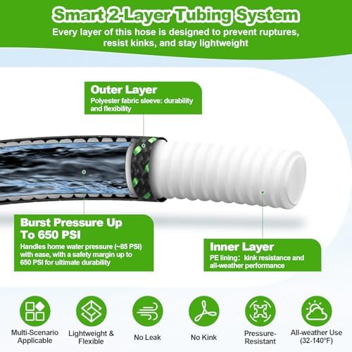 Garden Hose 100ft, Non-Expanding Flexible Hose, Lightweight - Image 5
