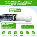 Garden Hose 100ft, Non-Expanding Flexible Hose, Lightweight - Image 5