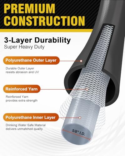 50ft Polyurethane Garden Hose, 5/8 in Lightweight Flexible Water Hose with Swivel Fittings, All-Weather, No-Kink Memory, Commercial Duty, Perfect for Home and Commercial Applications - Image 3