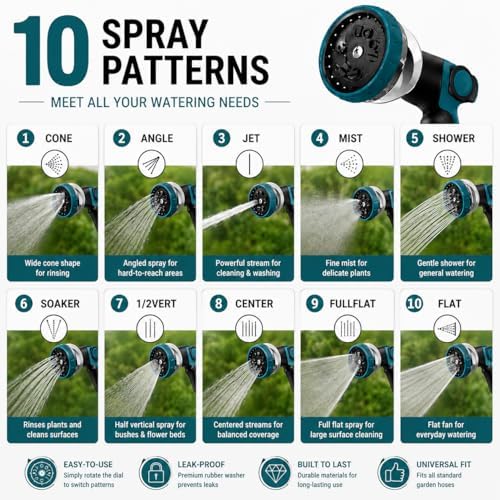 Garden Hose, Non-Expandable Water Hose with 10 Function Hose Nozzle, Lightweight Flexible Garden Hose, Kink & Tangle Free, Rust Proof Fittings for Yard, Lawn, Garden Watering (100FT) - Image 5