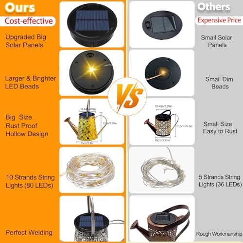 VOOKRY Solar Watering Can Lights, 2 Pack Retro Large Hanging Solar Lights Outdoor Decorative Waterproof Garden Decor for Outside Patio Yard Porch Lawn, Gifts for Mom Women Grandma Birthday - Image 4