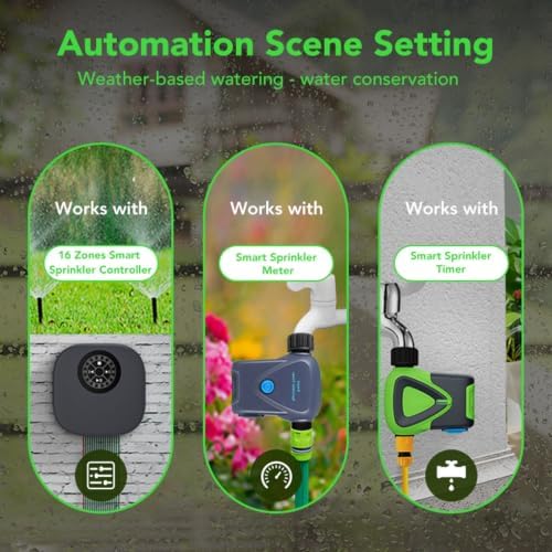 Greensen WiFi Smart Rain Sensor IP66 - Image 2