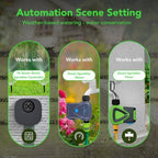 Greensen WiFi Smart Rain Sensor IP66 - Image 2