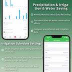 Netro Solar Powered Sprinkler Timer for Garden Hose 2.4G WiFi APP Control - Image 5