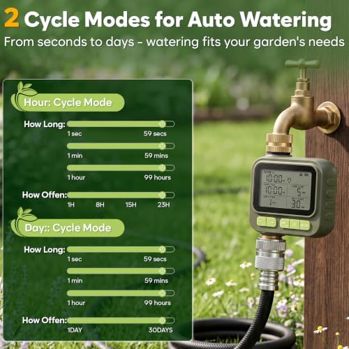 1 Zone Water Timer with Brass Inlet Outlet, Sprinkler Timer for Garden Hose - Image 5