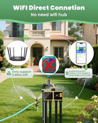 4 Zone Solar WiFi Sprinkler Timer, Smart Water Timer for Garden Hose 4 Outlets with Rain Delay/Automatic/Manual Watering System for Lawn Yard, APP Remote Voice Control Via 2.4Ghz WiFi No Need Hub - Image 5