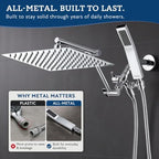 G-Promise All Metal 10 Inches Rainfall Shower Head with Handheld Combo - Image 3