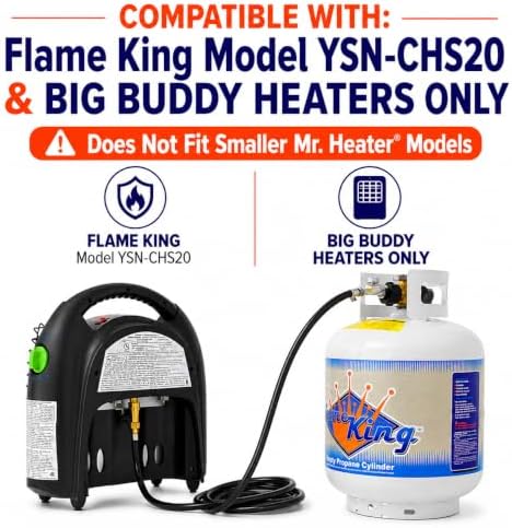 Flame King 12FT QCC/Type 1 Regulator Hose with 1/4" Quick-Connect Adapter for Heaters - Image 2