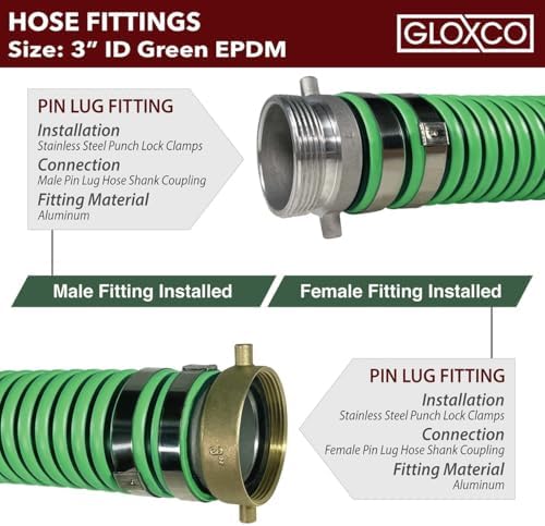 Gloxco Heavy Duty EPDM All Weather Suction Hose Assembly, Black Tube, Lime Green Helix, 3" Inside Diameter with Male x Female NPSM Pinlug Fittings Installed, 20 ft Length - Image 7