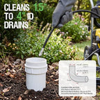 150FT Sewer Jetter Kit for Pressure Washer, 5800 PSI Slim Hose with Compact Connector for Easy Pipe Insertion, 1 Jet Nozzle, 2 Adapters, Compatible with Spray Guns, Ideal for Clogged Drains - Image 3