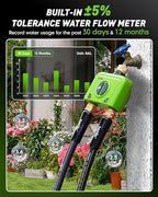 RAINPOINT WiFi Water Timer for Garden Hose, 2 Zone WiFi Sprinkler Controller, Smart Hose Timer Valve, Automatic Drip Irrigation System/Rain Delay for Garden/Lawn - Image 5