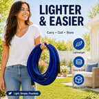 50FT Garden Hose, 5/8-Inch Flat Ultra Lightweight Flexible & Kink Free - Image 2