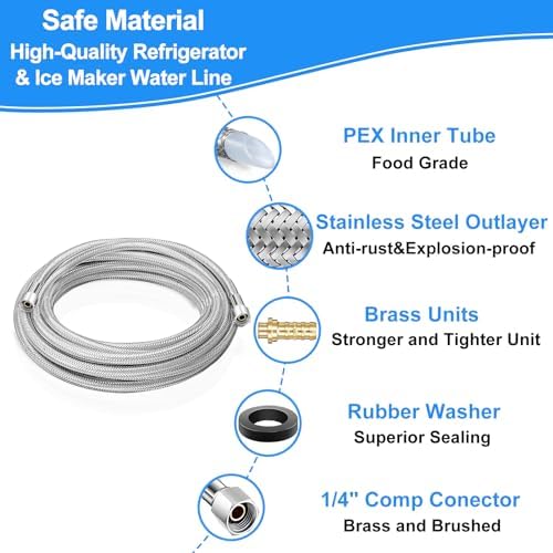Refrigerator Water Line - 25FT,Foodgrade PEX Inner Hose for Fridge IceMaker - Image 2