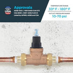 Cash Acme EB45 Pressure Regulating Valve, Double Union, 1/2 Inch NPT Female, Poly Top, 60 PSI, PVA08P-DUTH-60 - Image 4