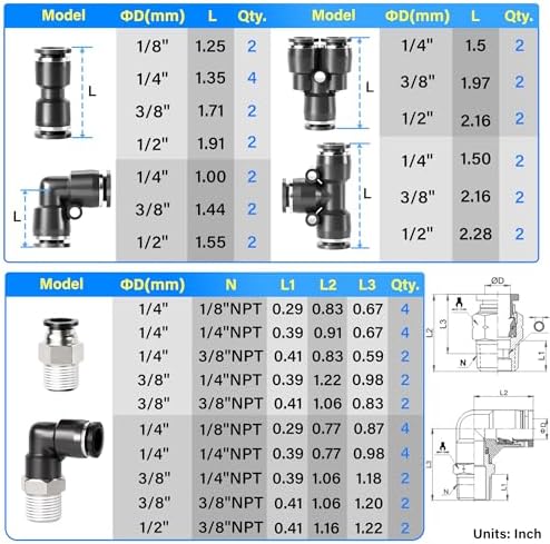 TAILONZ PNEUMATIC 1/4"3/8"1/2"1/8" Black Push to Connect Fittings Air Hose Fittings,Threaded Connection Kits, Suitable for Nylon Tube PU Tube Air Tube and Other Connection Kits（Pack of 58） - Image 2