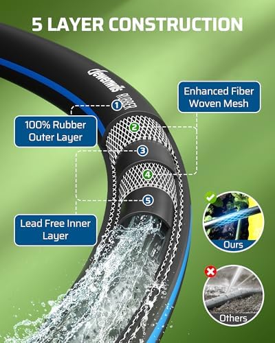 DEWENWILS 5/8" x 50FT Heavy Duty Garden Hose, 300psi Working & 1000psi Burst, Solid Brass 3/4" GHT Fittings, Hot/Cold Water, 5 Layer Construction, Rubber Water Hose for Yard, Garden, Lawn - Image 4