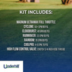 Underhill NozzleLocker Garden Water Hose Nozzle Kit, Sprayer, Jet, Fog, Mister, Heavy-Duty, with ¾ Inch Magnum UltraMax Full Throttle Nozzle, HP-K2 - Image 4