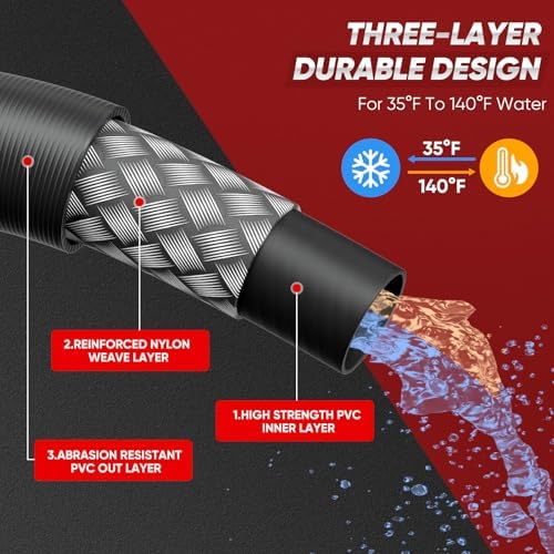 50FT Sewer Jetter Kit for Pressure Washer, 5800 PSI Drain Cleaning Hose with 5 Jet Nozzles & 2 Adapters, Compatible with Spray Guns and Power Washers, Ideal for Clogged Pipes and Drains - Image 6