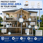 Smart Water Leak Detector and Automatic Shutoff Valve Kit with Hub, 1 Water Leak Sensors - Image 7
