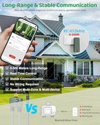 WiFi Water Timer 2 Zone for Garden Hose, Brass Inlet - Image 3