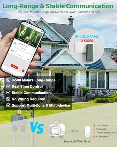 WiFi Water Timer 2 Zone for Garden Hose, Brass Inlet - Image 3