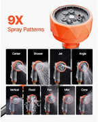 1/2 Inch x 84 Ft Wall Mounted Retractable Hose Reel, Grey - Image 5